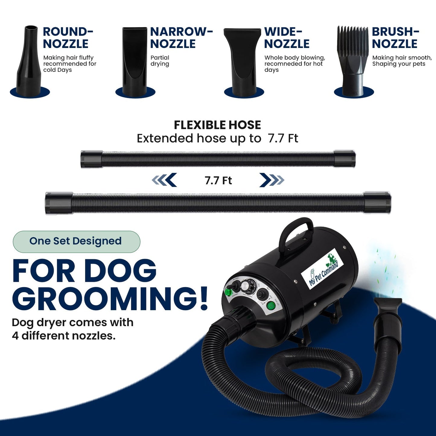 Dog Hair Dryer, Professional High Velocity Pet Blower, Adjustable Airflow