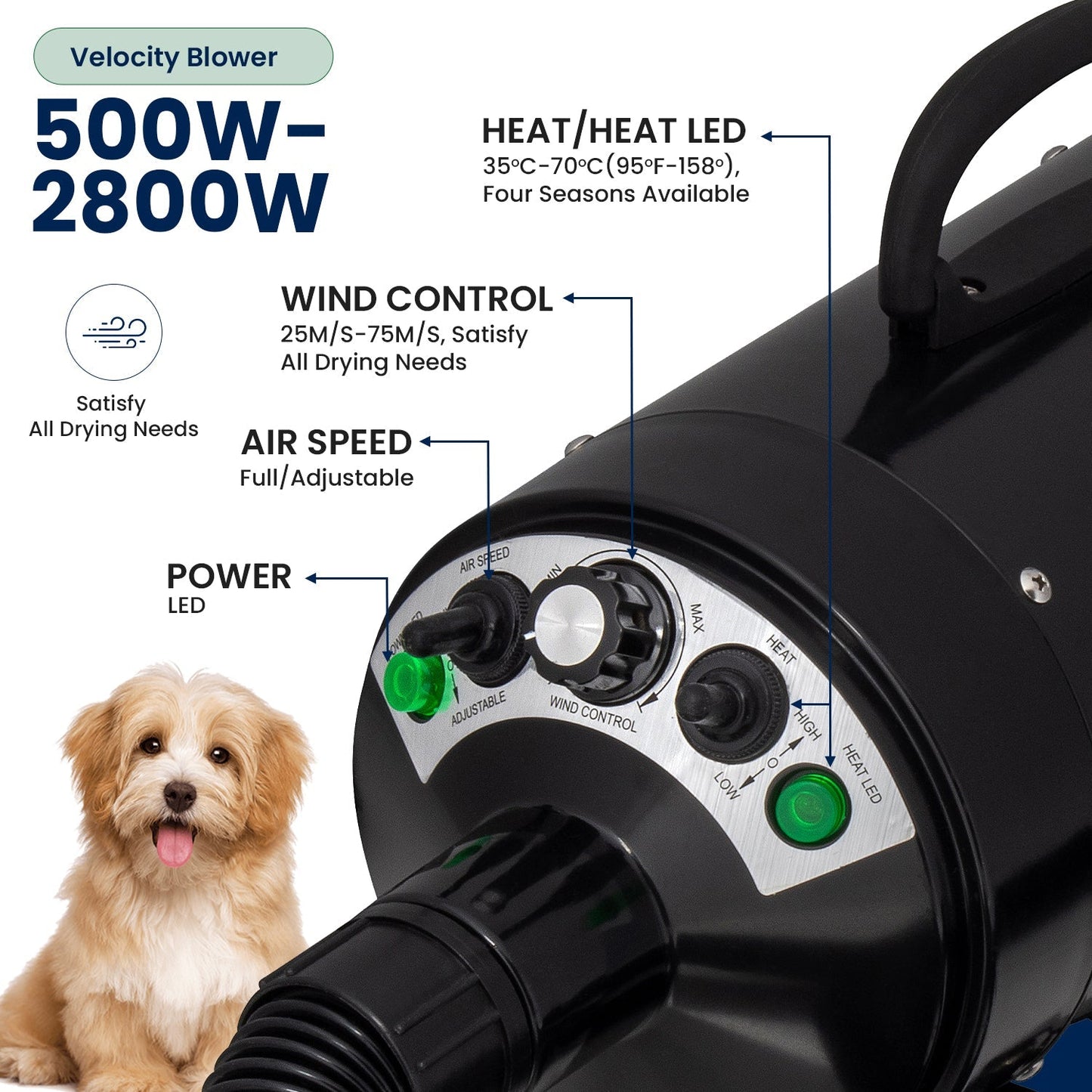 Dog Hair Dryer, Professional High Velocity Pet Blower, Adjustable Airflow